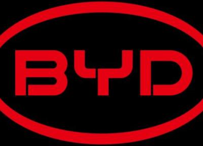 جابه جایی قدرت در صنعت خودرو؛ پورشه 9000 نفر اخراج می نماید، BYD همین تعداد استخدام جابه جایی قدرت در صنعت خودرو؛ پورشه 9000 نفر اخراج می نماید، BYD همین تعداد استخدام